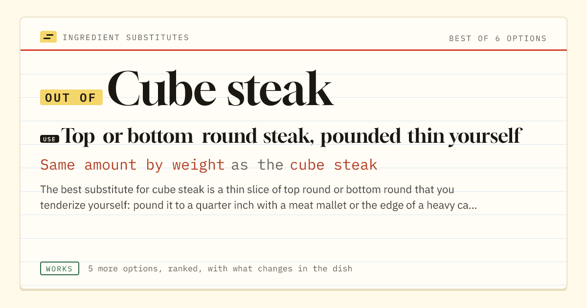 Cube steak substitute: use top or bottom round steak, pounded thin yourself. Same amount by weight as the cube steak.