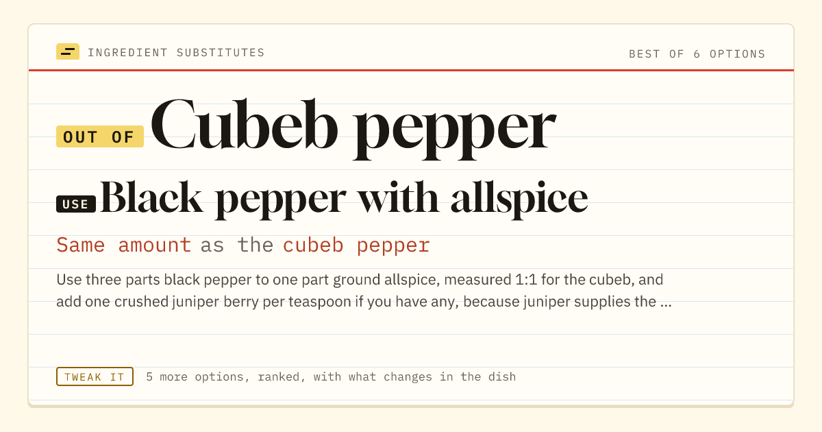 Cubeb pepper substitute: use black pepper with allspice. Same amount as the cubeb pepper.