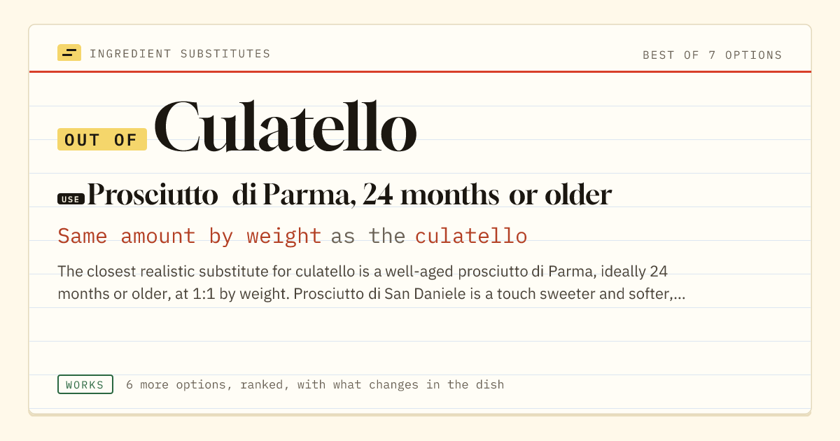 Culatello substitute: use prosciutto di Parma, 24 months or older. Same amount by weight as the culatello.