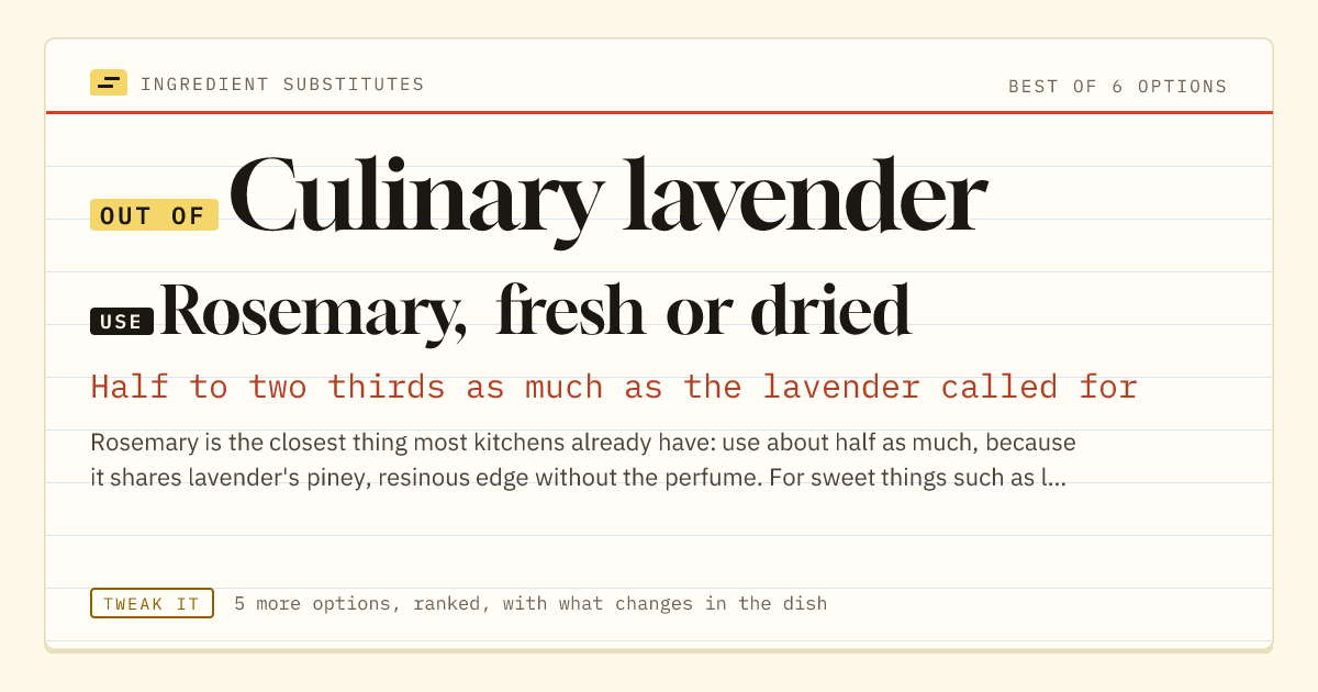 Culinary lavender substitute: use rosemary, fresh or dried. Half to two thirds as much as the lavender called for.