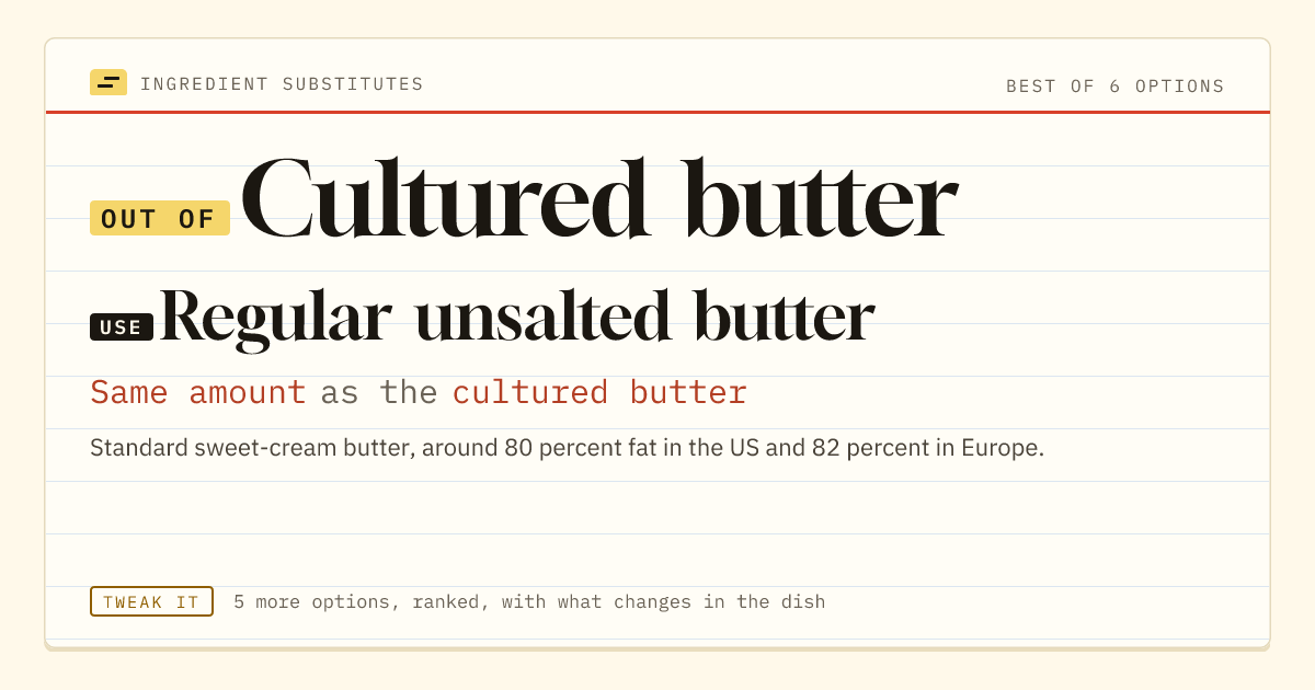 Cultured butter substitute: use regular unsalted butter. Same amount as the cultured butter.