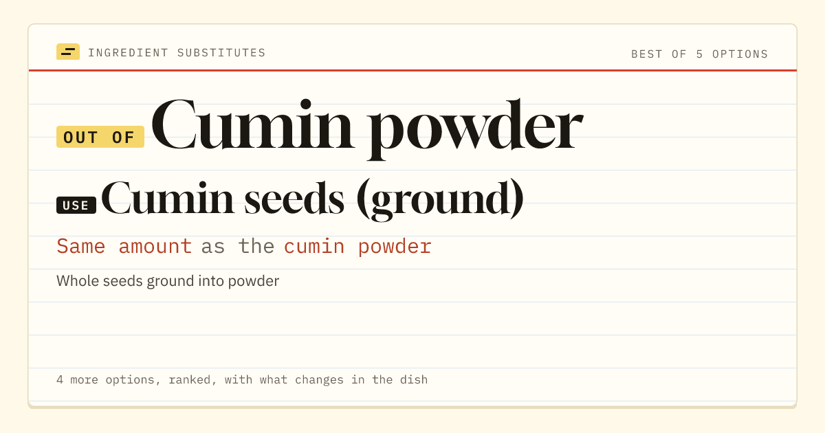 Cumin powder substitute: use cumin seeds (ground). Same amount as the cumin powder.