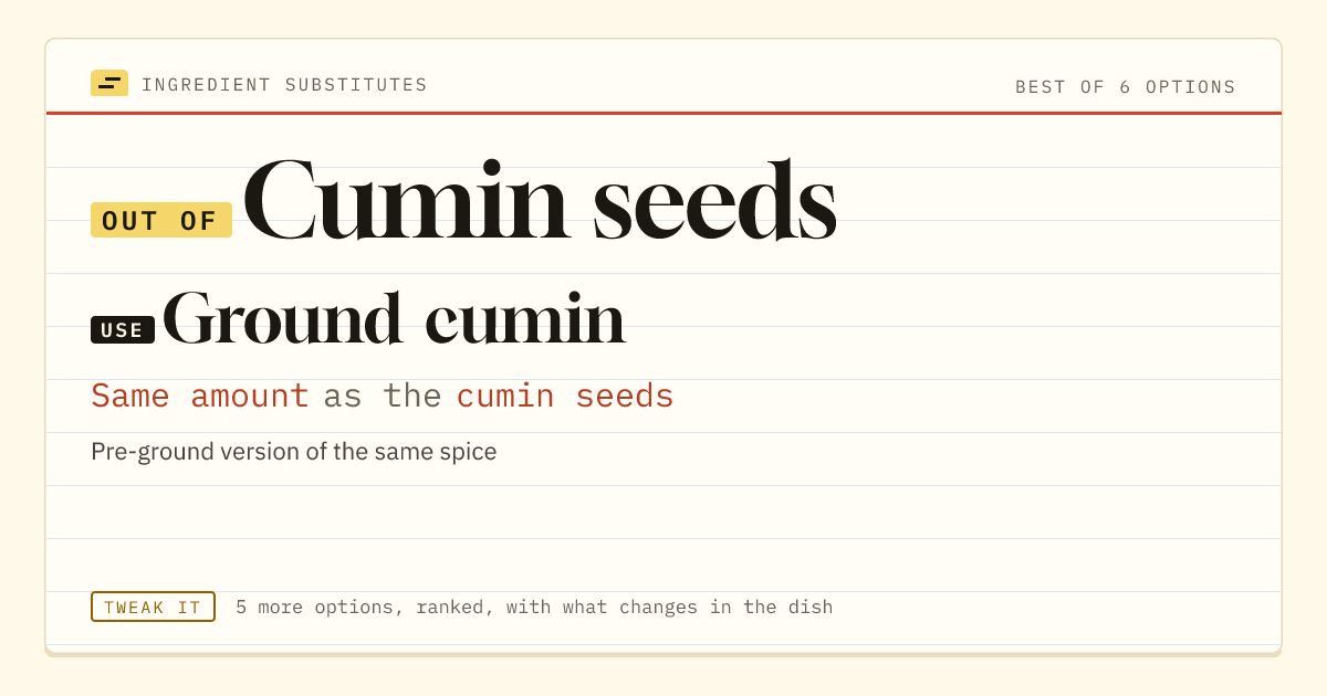 Cumin seeds substitute: use ground cumin. Same amount as the cumin seeds.