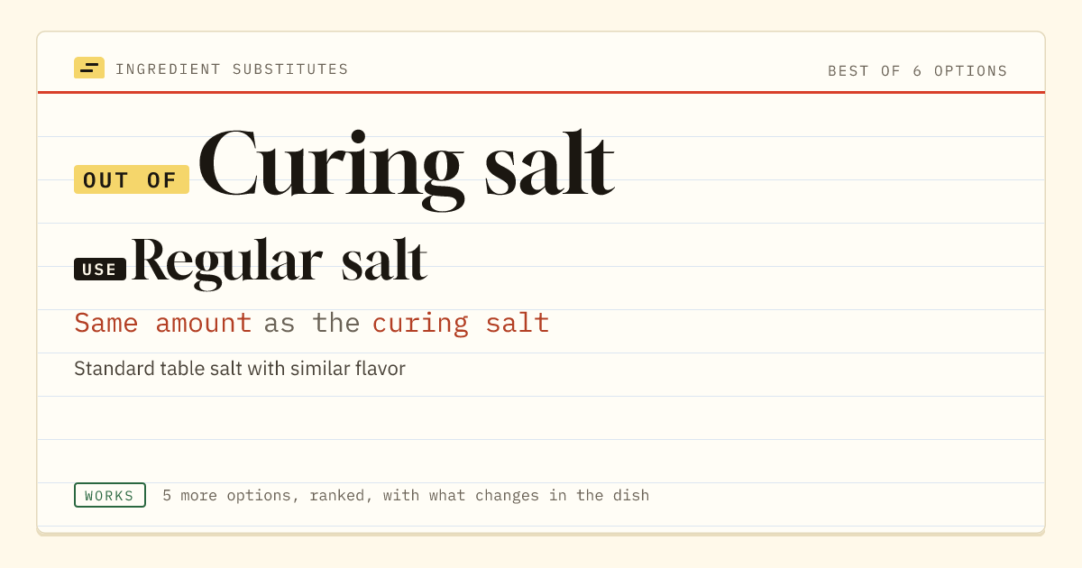 Curing salt substitute: use regular salt. Same amount as the curing salt.
