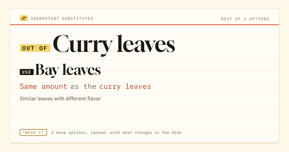 Curry leaves substitute: use bay leaves. Same amount as the curry leaves.