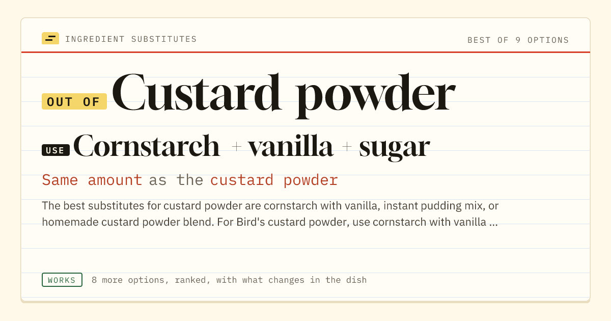 Custard powder substitute: use cornstarch + vanilla + sugar. Same amount as the custard powder.