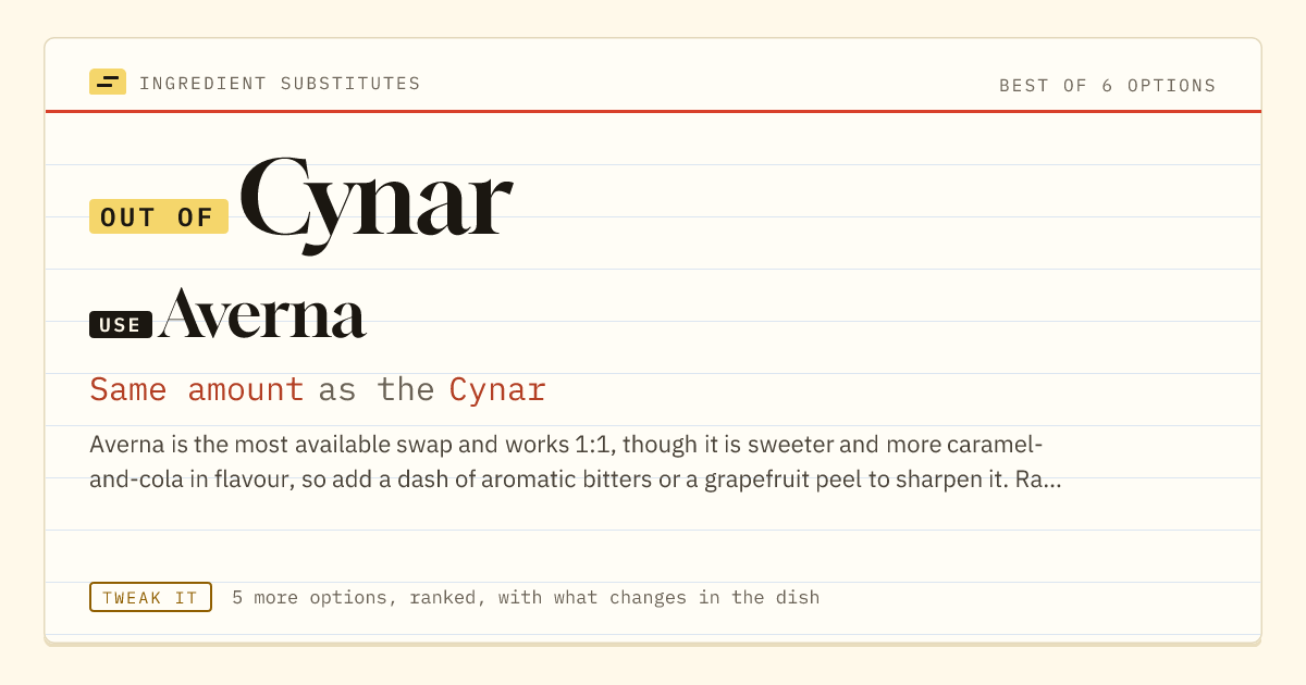 Cynar substitute: use Averna. Same amount as the Cynar.
