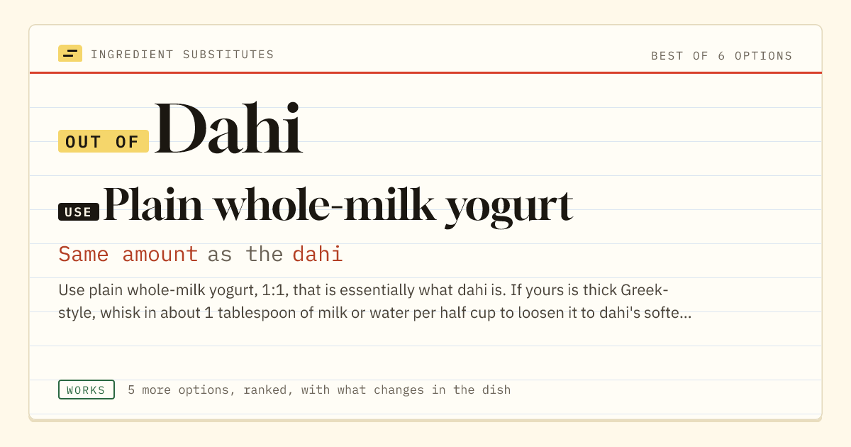 Dahi substitute: use plain whole-milk yogurt. Same amount as the dahi.