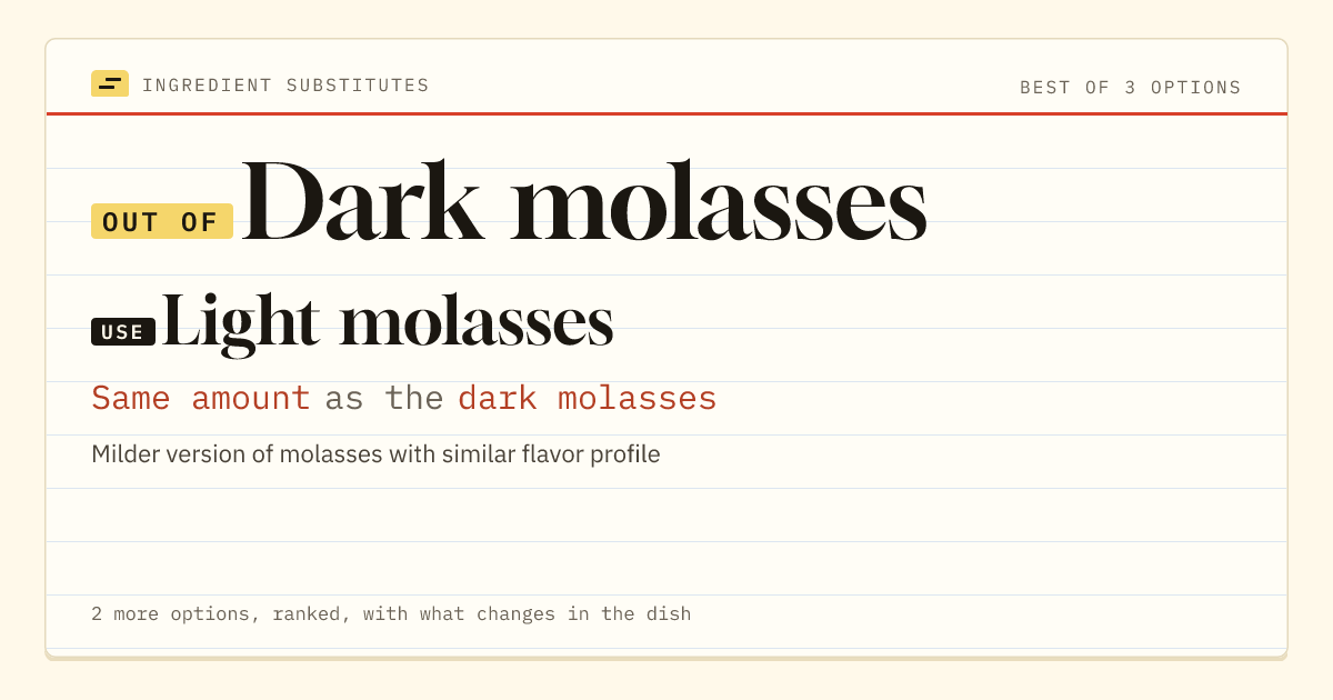 Dark molasses substitute: use light molasses. Same amount as the dark molasses.