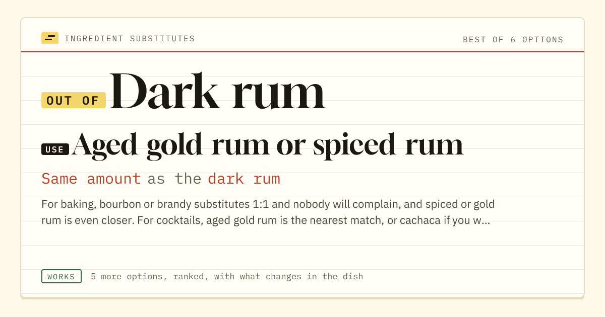Dark rum substitute: use aged gold rum or spiced rum. Same amount as the dark rum.