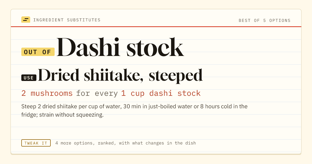 Dashi stock substitute: use dried shiitake, steeped. 2 mushrooms for every 1 cup dashi stock.