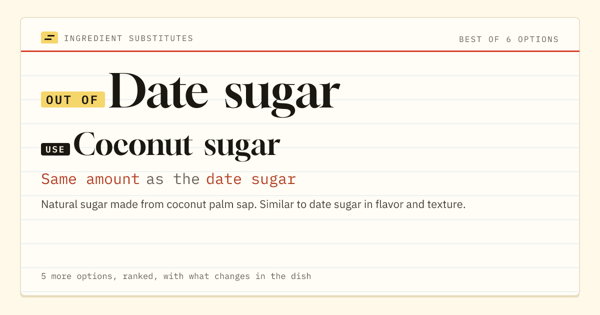 Date sugar substitute: use coconut sugar. Same amount as the date sugar.