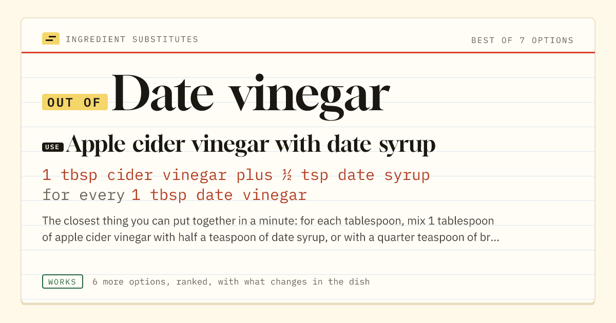 Date vinegar substitute: use apple cider vinegar with date syrup. 1 tbsp cider vinegar plus ½ tsp date syrup for every 1 tbsp date vinegar.