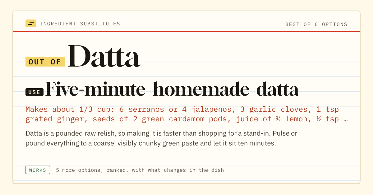 Datta substitute: use five-minute homemade datta.