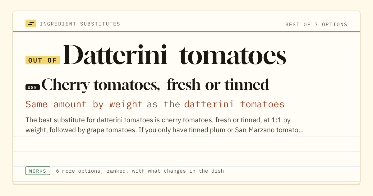 Datterini tomatoes substitute: use cherry tomatoes, fresh or tinned. Same amount by weight as the datterini tomatoes.