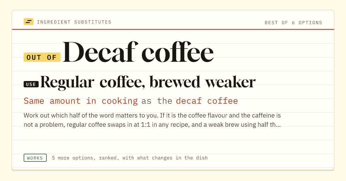 Decaf coffee substitute: use regular coffee, brewed weaker. Same amount in cooking as the decaf coffee.