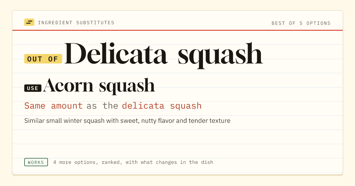 Delicata squash substitute: use acorn squash. Same amount as the delicata squash.