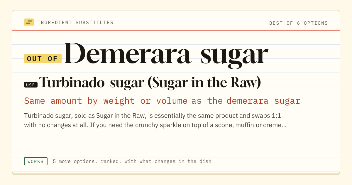 Demerara sugar substitute: use turbinado sugar (Sugar in the Raw). Same amount by weight or volume as the demerara sugar.