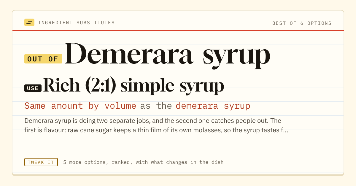 Demerara syrup substitute: use rich (2:1) simple syrup. Same amount by volume as the demerara syrup.