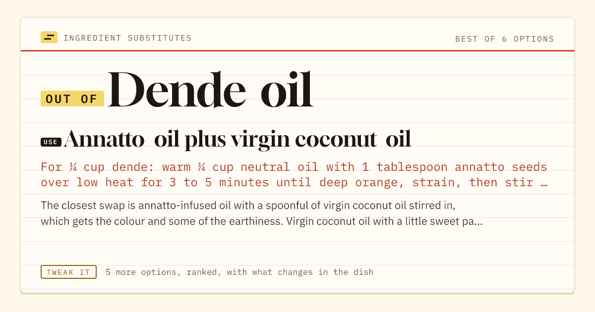 Dende oil substitute: use annatto oil plus virgin coconut oil.