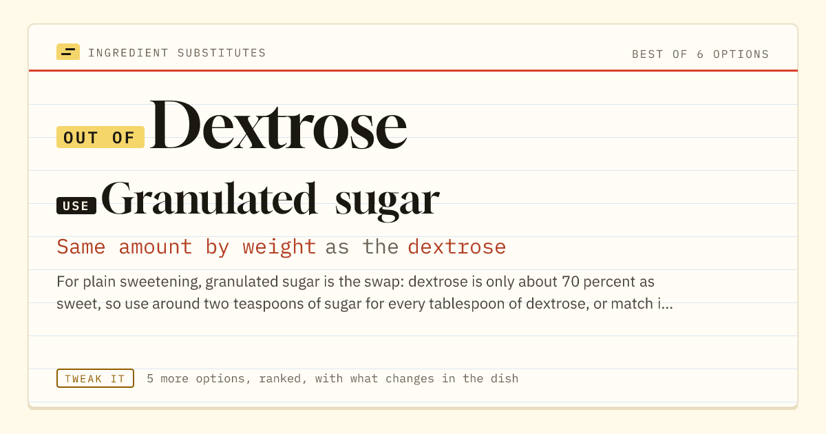 Dextrose substitute: use granulated sugar. Same amount by weight as the dextrose.
