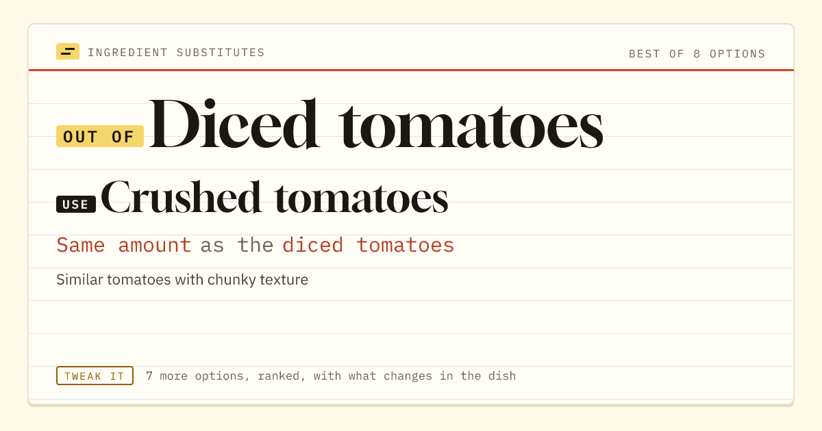 Diced tomatoes substitute: use crushed tomatoes. Same amount as the diced tomatoes.