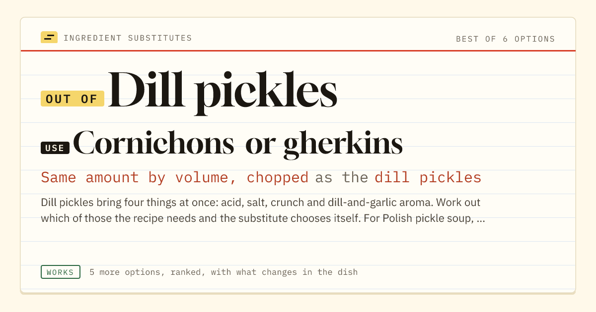 Dill pickles substitute: use cornichons or gherkins. Same amount by volume, chopped as the dill pickles.