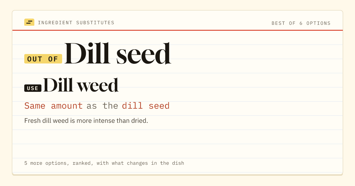 Dill seed substitute: use dill weed. Same amount as the dill seed.