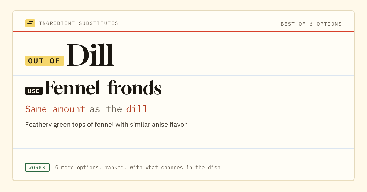 Dill substitute: use fennel fronds. Same amount as the dill.