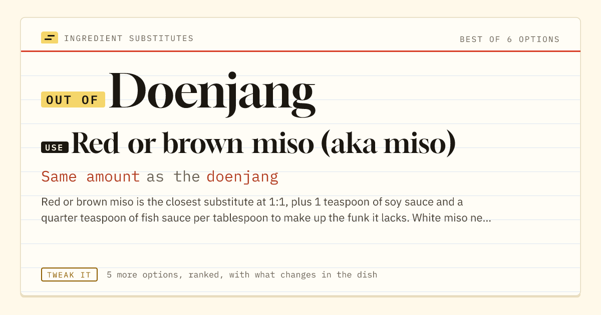 Doenjang substitute: use red or brown miso (aka miso). Same amount as the doenjang.
