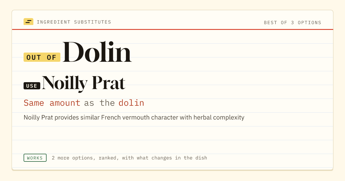 Dolin substitute: use Noilly Prat. Same amount as the dolin.