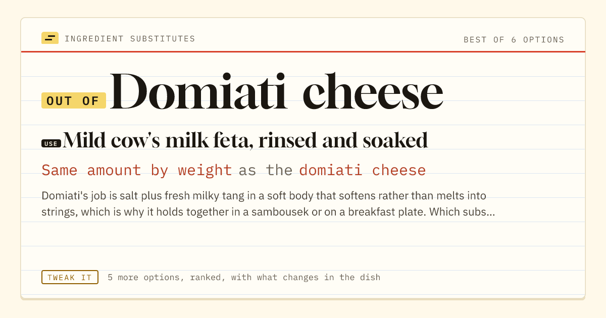 Domiati cheese substitute: use mild cow's milk feta, rinsed and soaked. Same amount by weight as the domiati cheese.