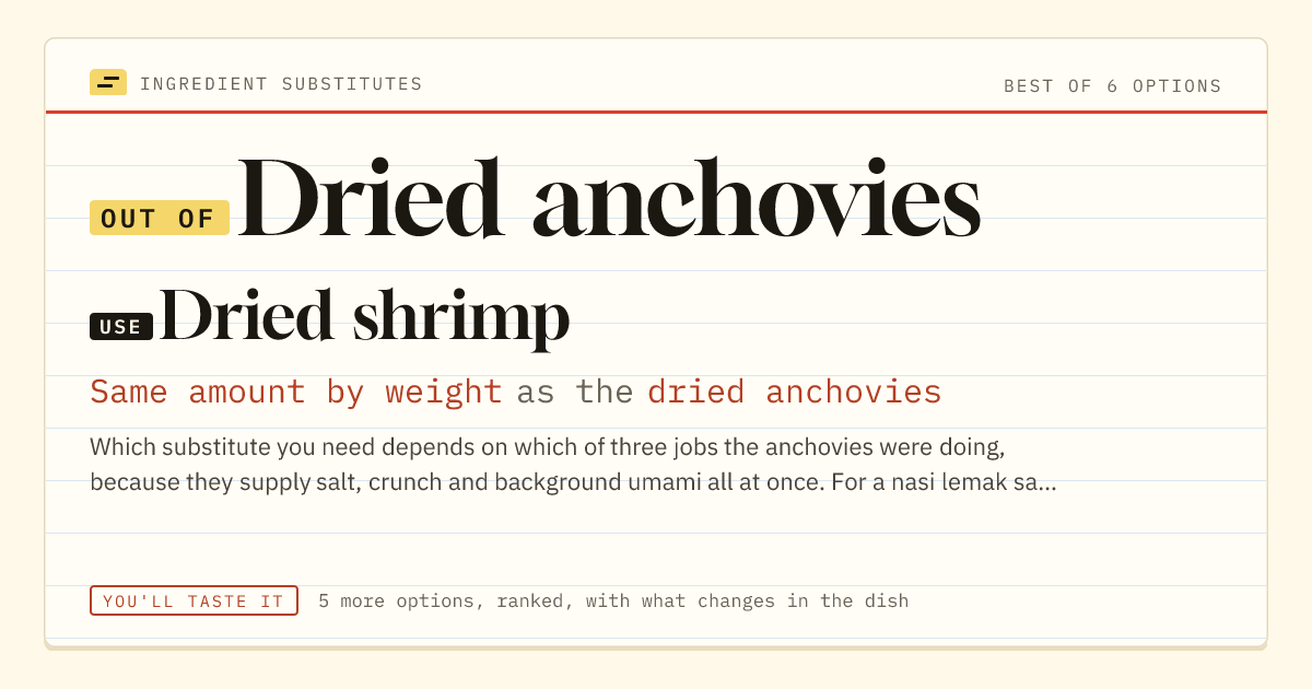 Dried anchovies substitute: use dried shrimp. Same amount by weight as the dried anchovies.