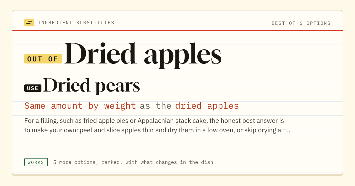 Dried apples substitute: use dried pears. Same amount by weight as the dried apples.