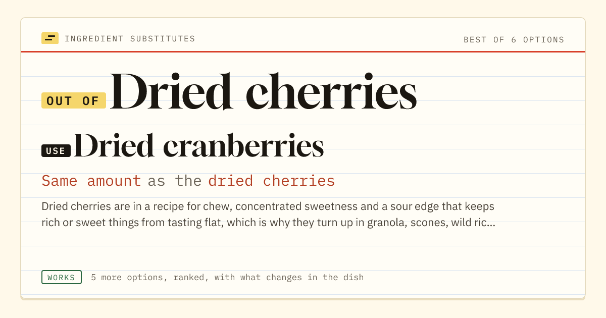 Dried cherries substitute: use dried cranberries. Same amount as the dried cherries.