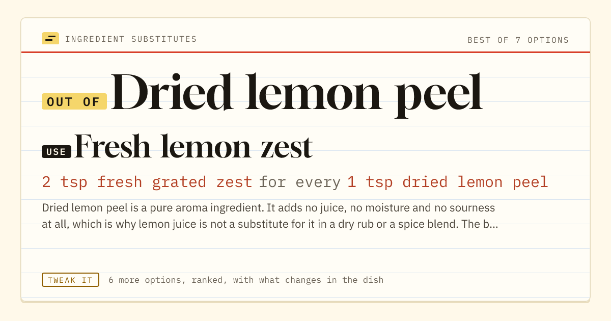 Dried lemon peel substitute: use fresh lemon zest. 2 tsp fresh grated zest for every 1 tsp dried lemon peel.