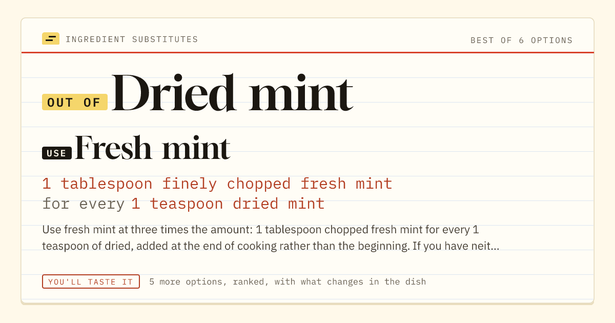 Dried mint substitute: use fresh mint. 1 tablespoon finely chopped fresh mint for every 1 teaspoon dried mint.