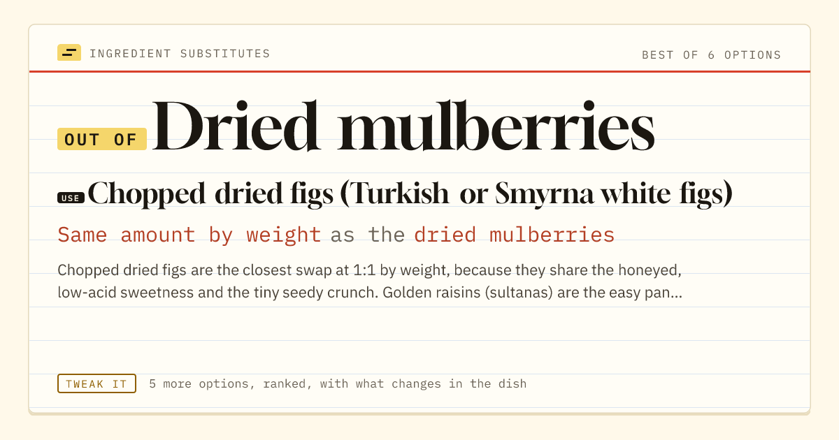 Dried mulberries substitute: use chopped dried figs (Turkish or Smyrna white figs). Same amount by weight as the dried mulberries.