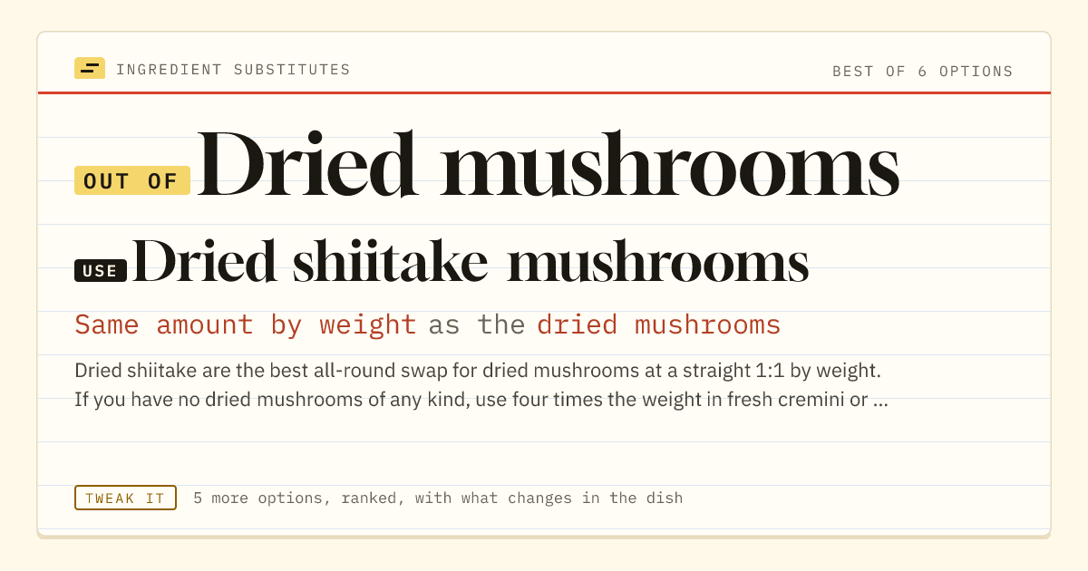 Dried mushrooms substitute: use dried shiitake mushrooms. Same amount by weight as the dried mushrooms.
