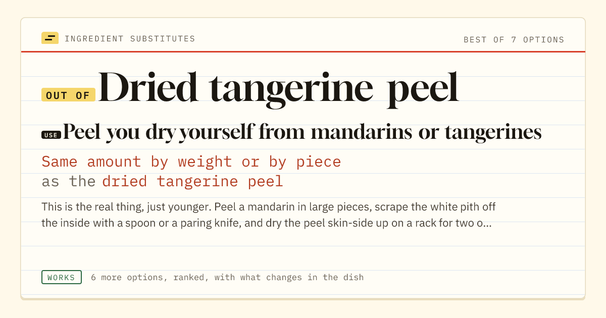 Dried tangerine peel substitute: use peel you dry yourself from mandarins or tangerines. Same amount by weight or by piece as the dried tangerine peel.