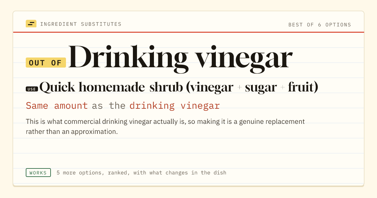 Drinking vinegar substitute: use quick homemade shrub (vinegar + sugar + fruit). Same amount as the drinking vinegar.