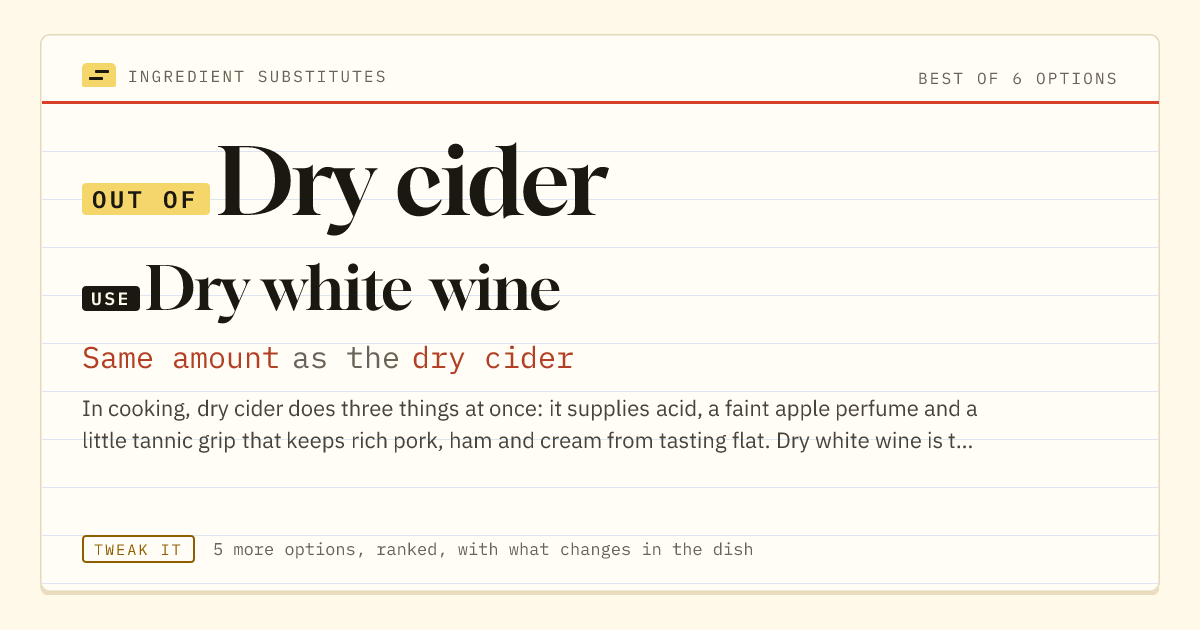 Dry cider substitute: use dry white wine. Same amount as the dry cider.