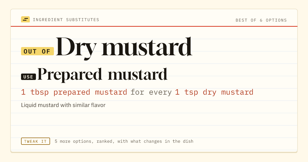 Dry mustard substitute: use prepared mustard. 1 tbsp prepared mustard for every 1 tsp dry mustard.