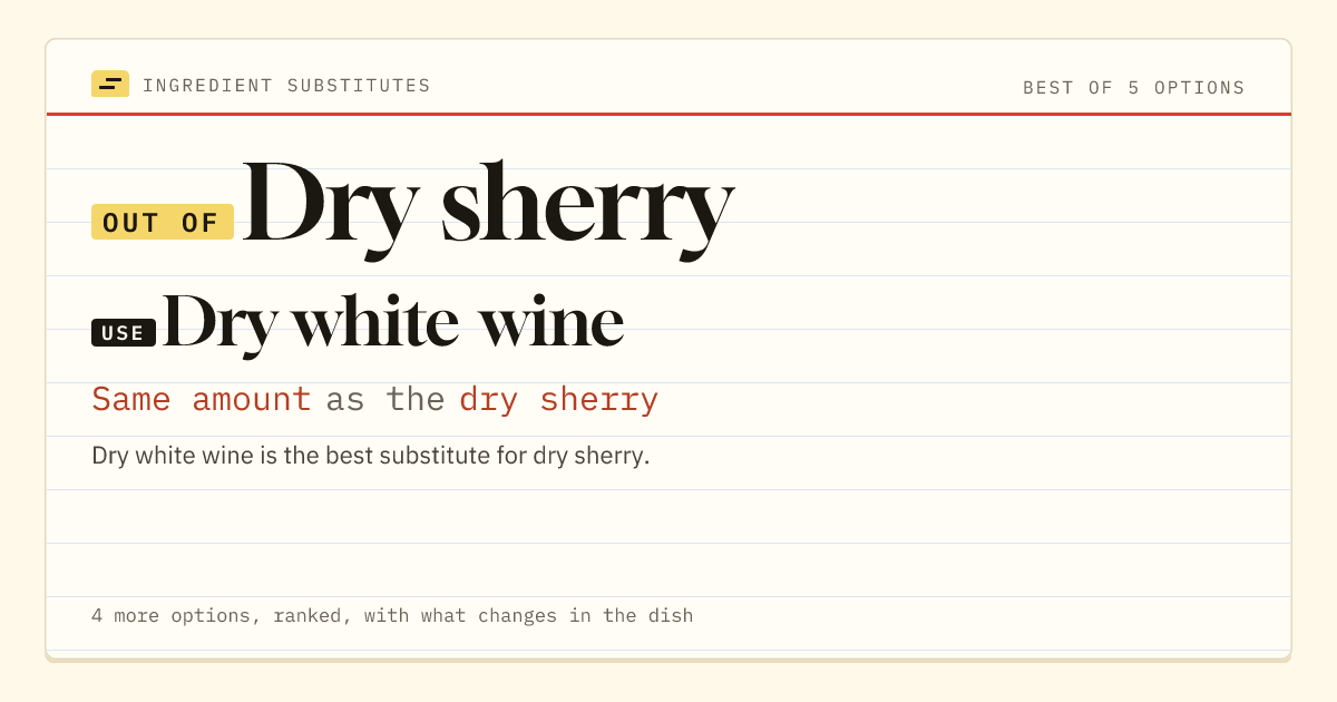 Dry sherry substitute: use dry white wine. Same amount as the dry sherry.