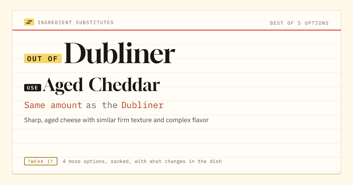 Dubliner substitute: use aged Cheddar. Same amount as the Dubliner.