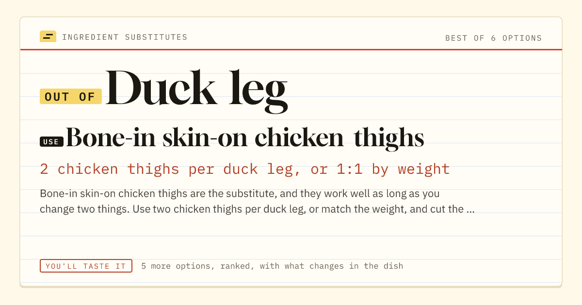 Duck leg substitute: use bone-in skin-on chicken thighs. 2 chicken thighs per duck leg, or 1:1 by weight.