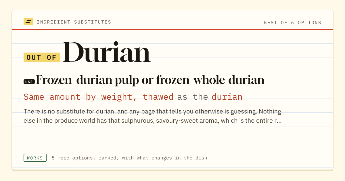 Durian substitute: use frozen durian pulp or frozen whole durian. Same amount by weight, thawed as the durian.
