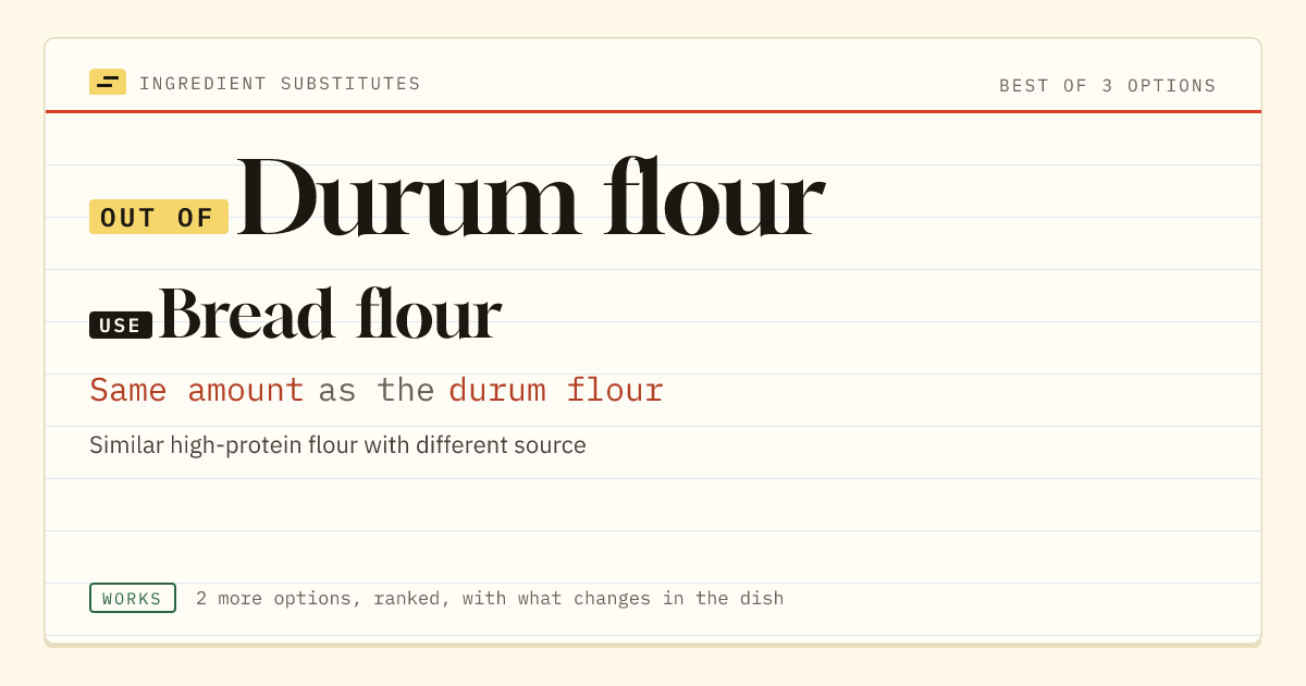 Durum flour substitute: use bread flour. Same amount as the durum flour.