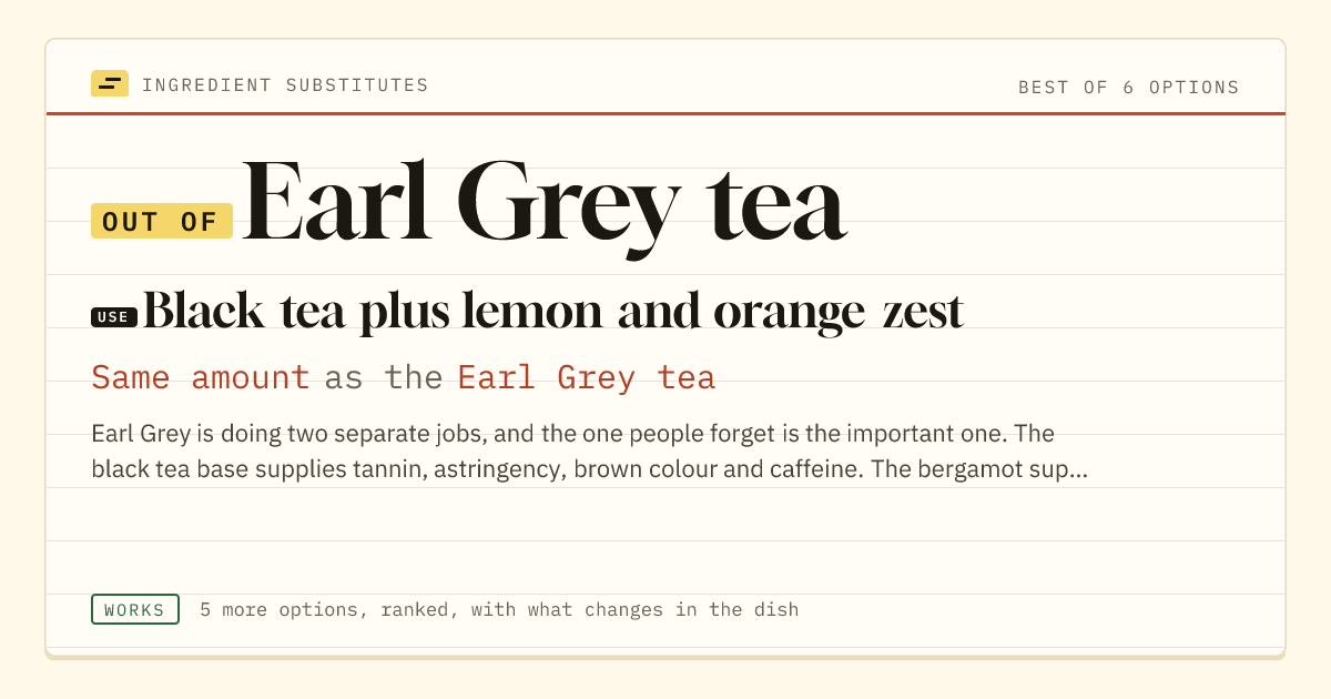 Earl Grey tea substitute: use black tea plus lemon and orange zest. Same amount as the Earl Grey tea.
