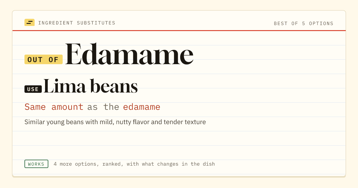 Edamame substitute: use lima beans. Same amount as the edamame.